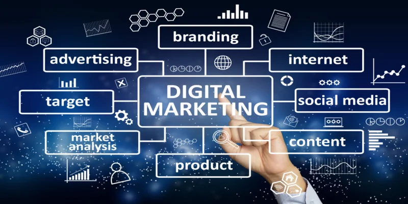 Digital marketing agencies in islamabad