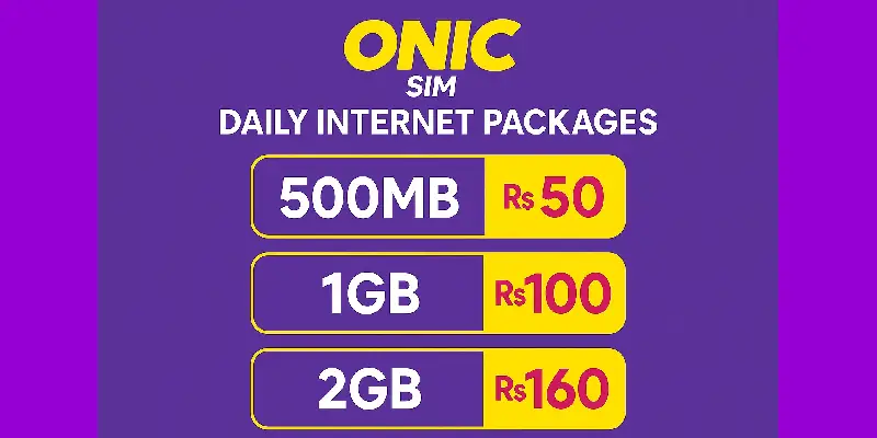 Onic SIM Daily Internet Packages