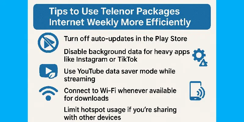 Telenor Weekly Internet Package