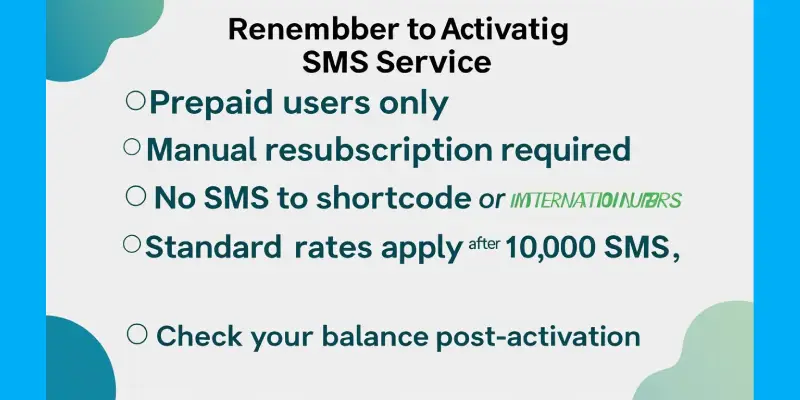 Telenor Monthly SMS Package