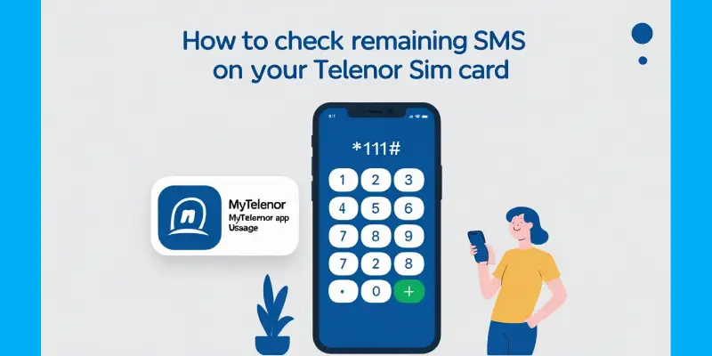 Telenor Monthly SMS Package